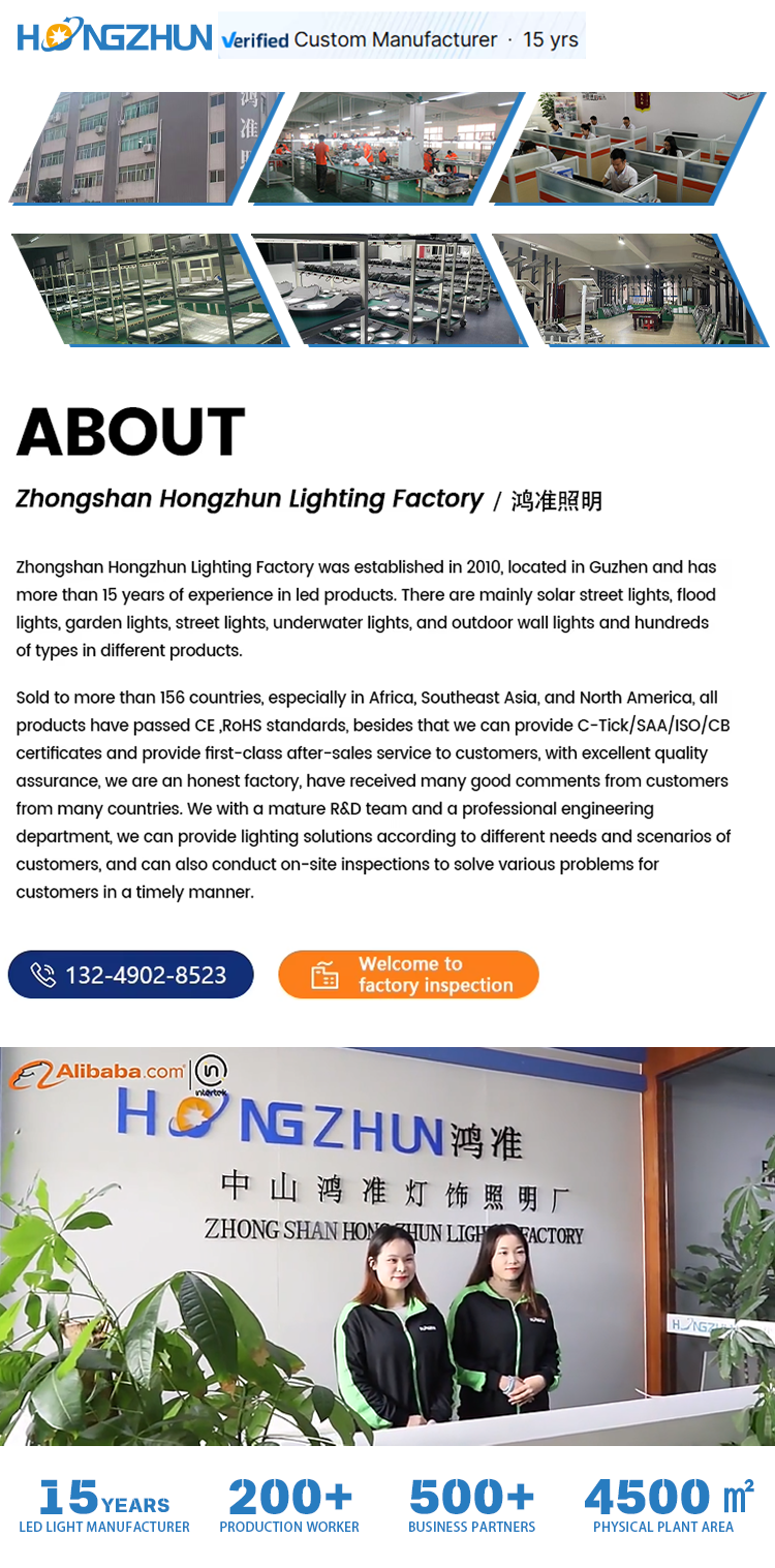 Product Overview