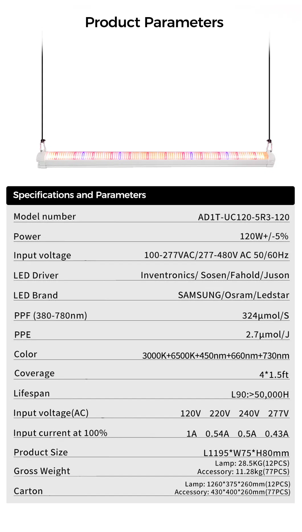 Under Canopy Grow Light Feature 9