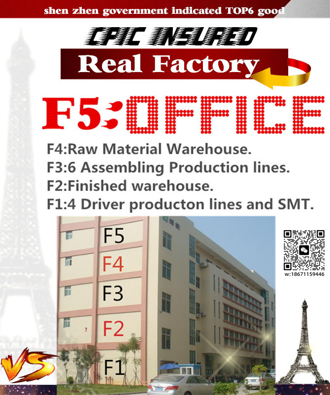 Factory View