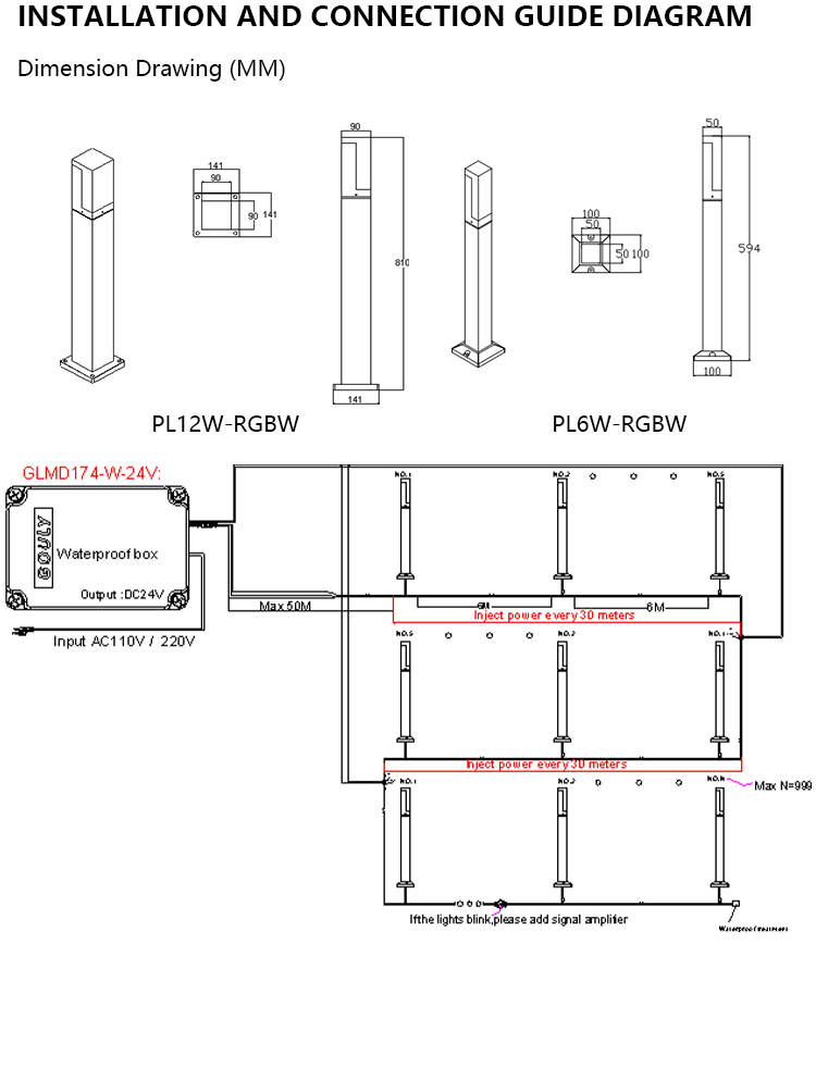 Installation Guide