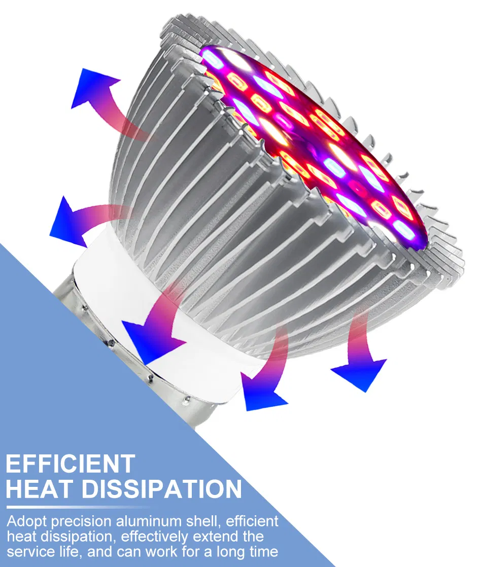 LED Plant Grow Light 3