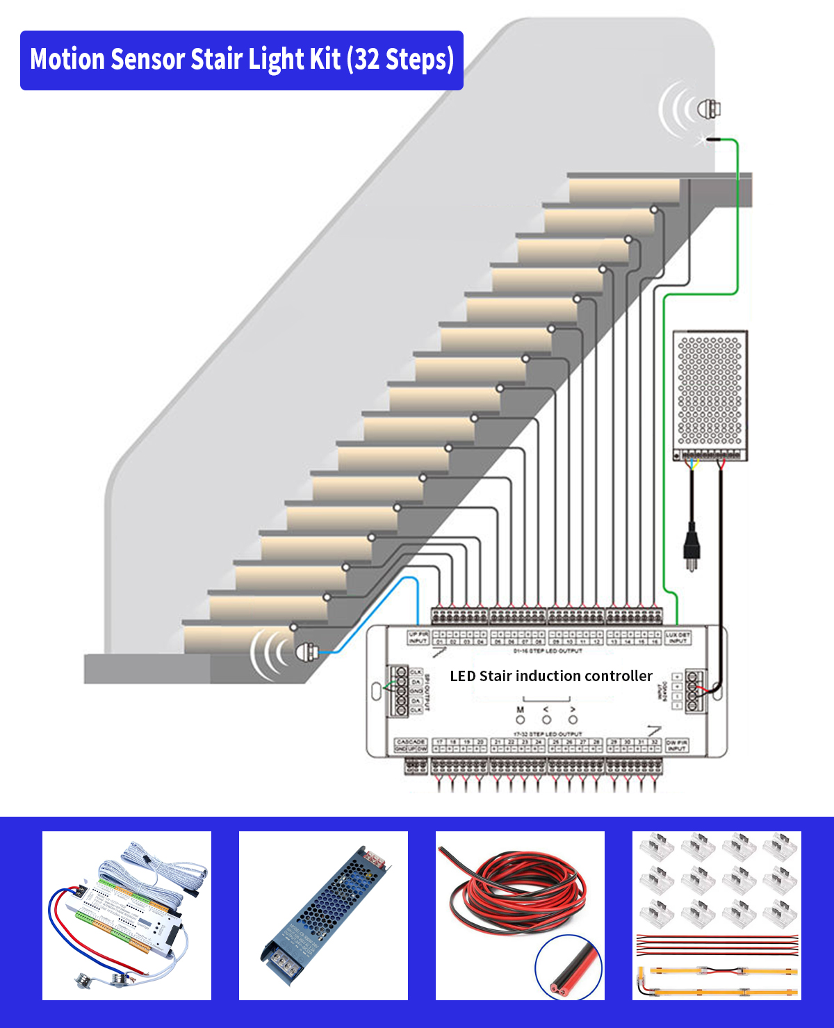 PIR Motion Sensor 32 Steps Stair Lighting Dimmer Smart Stair Light 24V COB White / Warm White Lamp with Motion Sensor