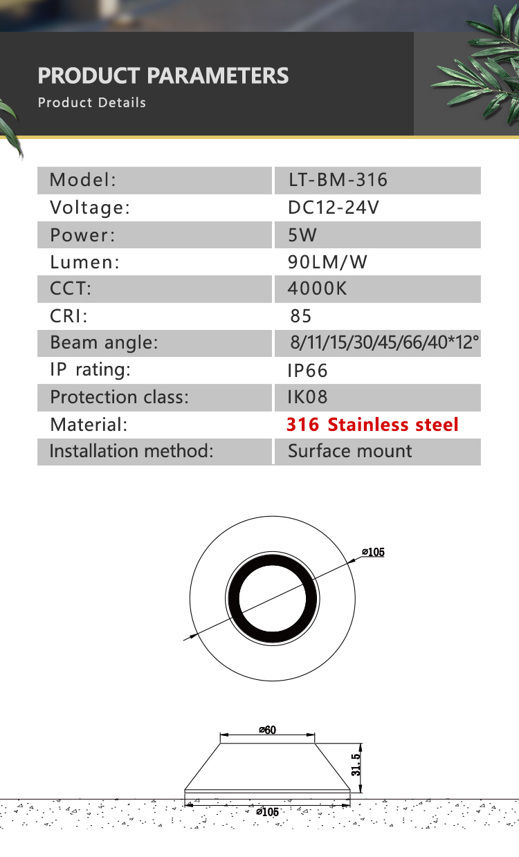 LED Tunnel Deck Lights