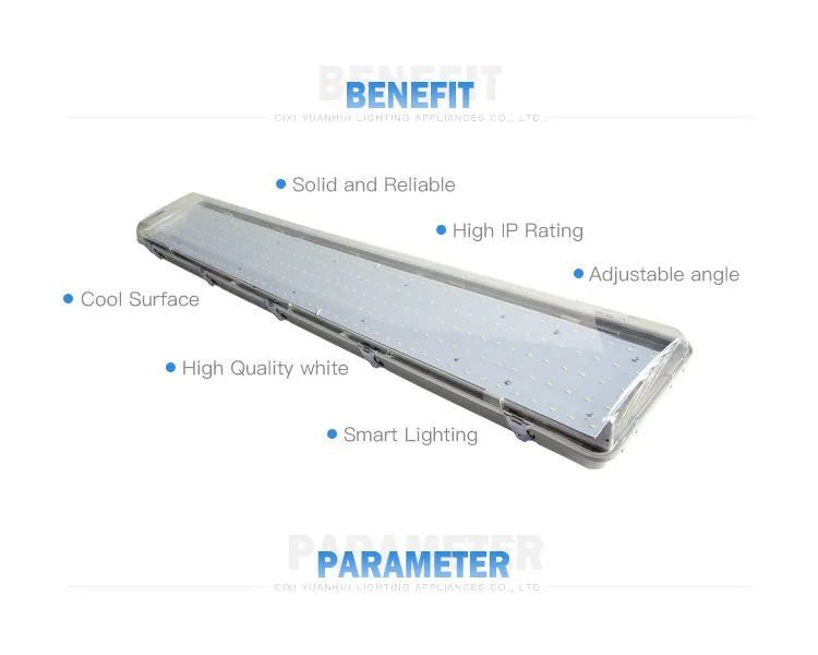 LED Linear High Bay Details