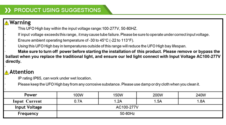 Sensor Details