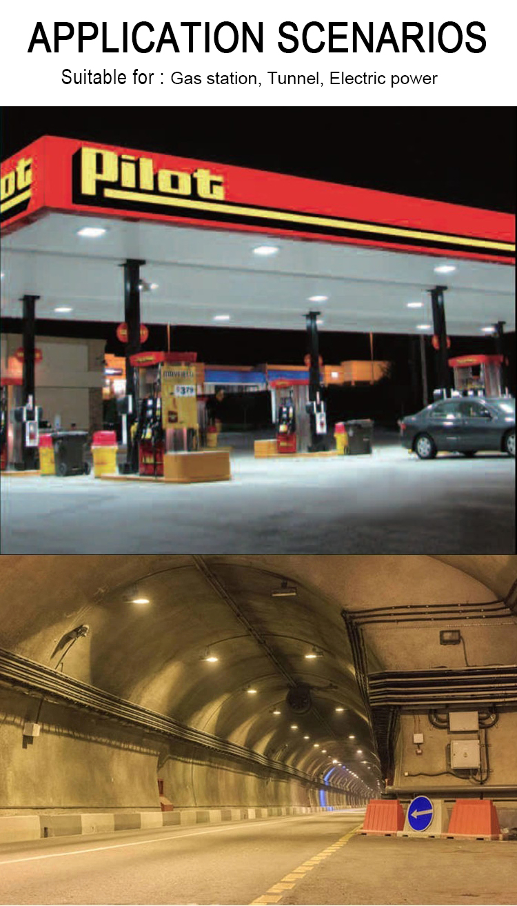 Gas Station Application