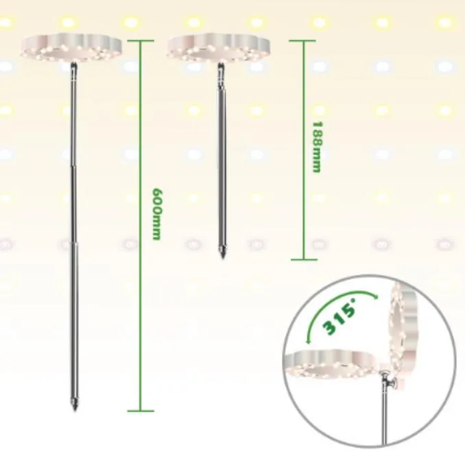 Small LED Grow Light Usage