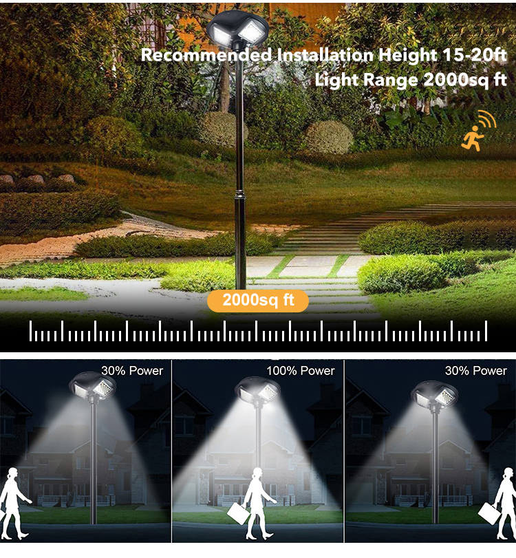 Solar Light Feature 3