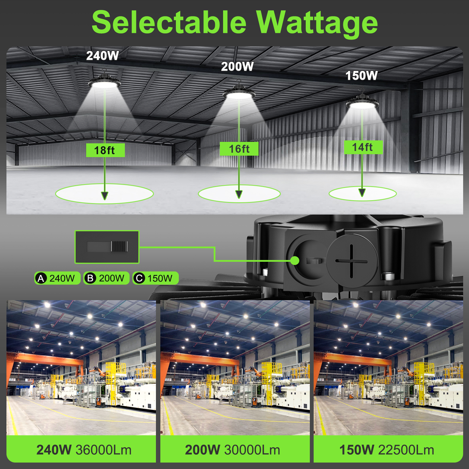 240W High Bay LED Shop Light 36000LM UFO High Bay Lamp 5000K Daylight IP65 for Workshop Warehouse Garage Barn