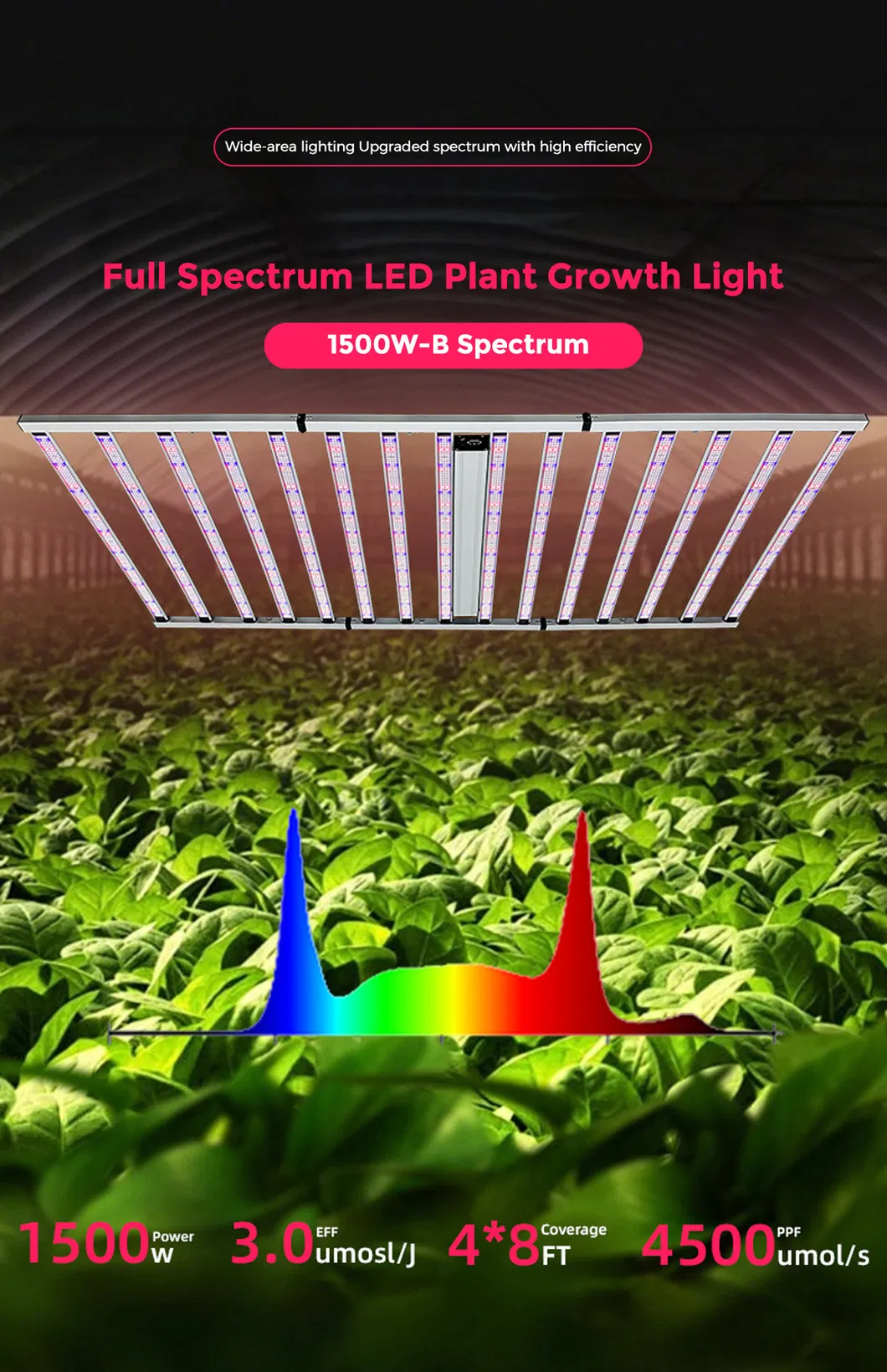 LED Grow Light 1