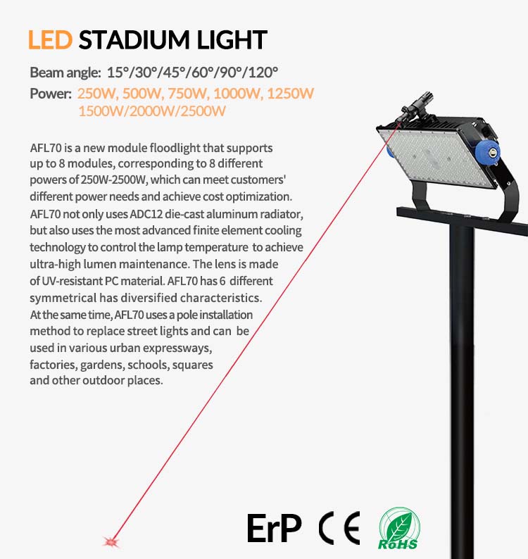 High Quality 500W 1000W 1500W 2000W Outdoor Football Baseball Field Stadium Light Fixtures Led Flood Light