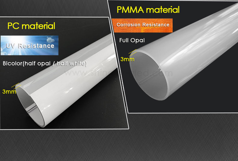 Cleaning Room Illumination: IP69K Tri-Proof LED Light Solution