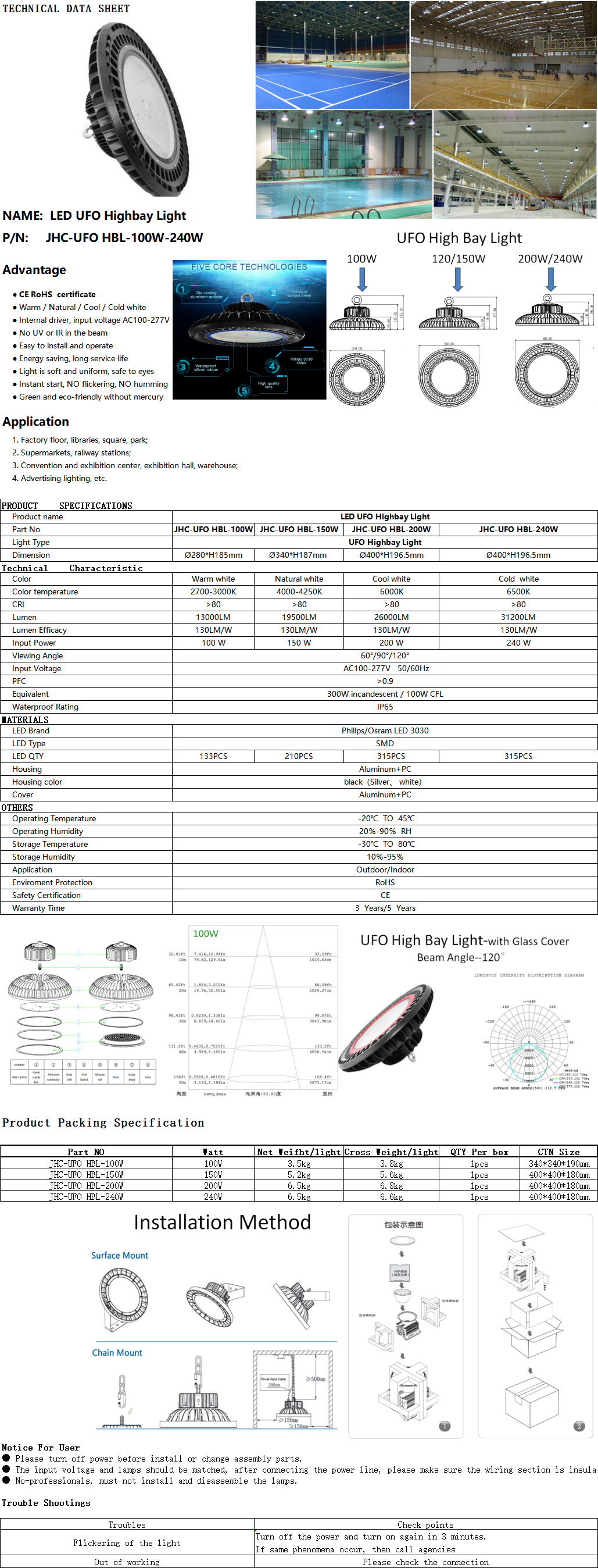 Product Information