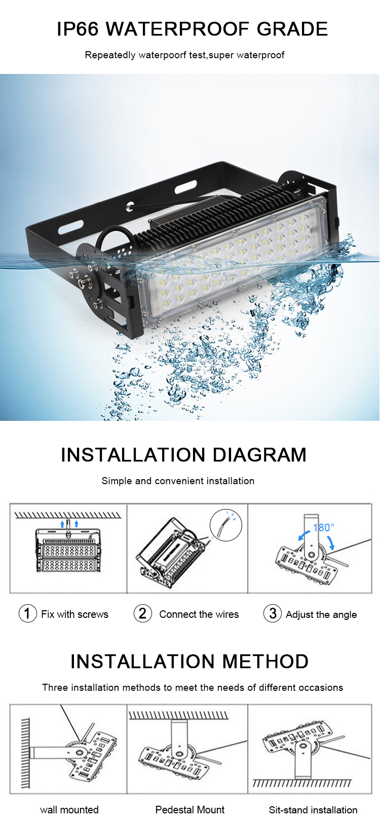 LED Flood Light Components