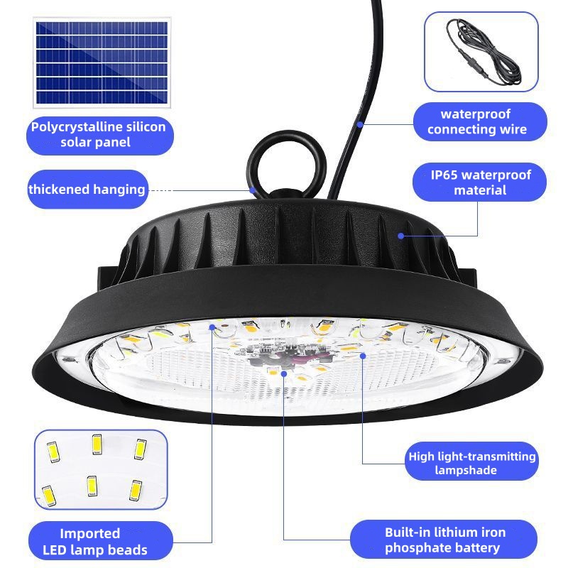 5 Year Warranty Ip65 150w Led HighBay Light Ufo Lamp Warehouse Led Linear High Bay Lamp Storage Garages Mine Lamp