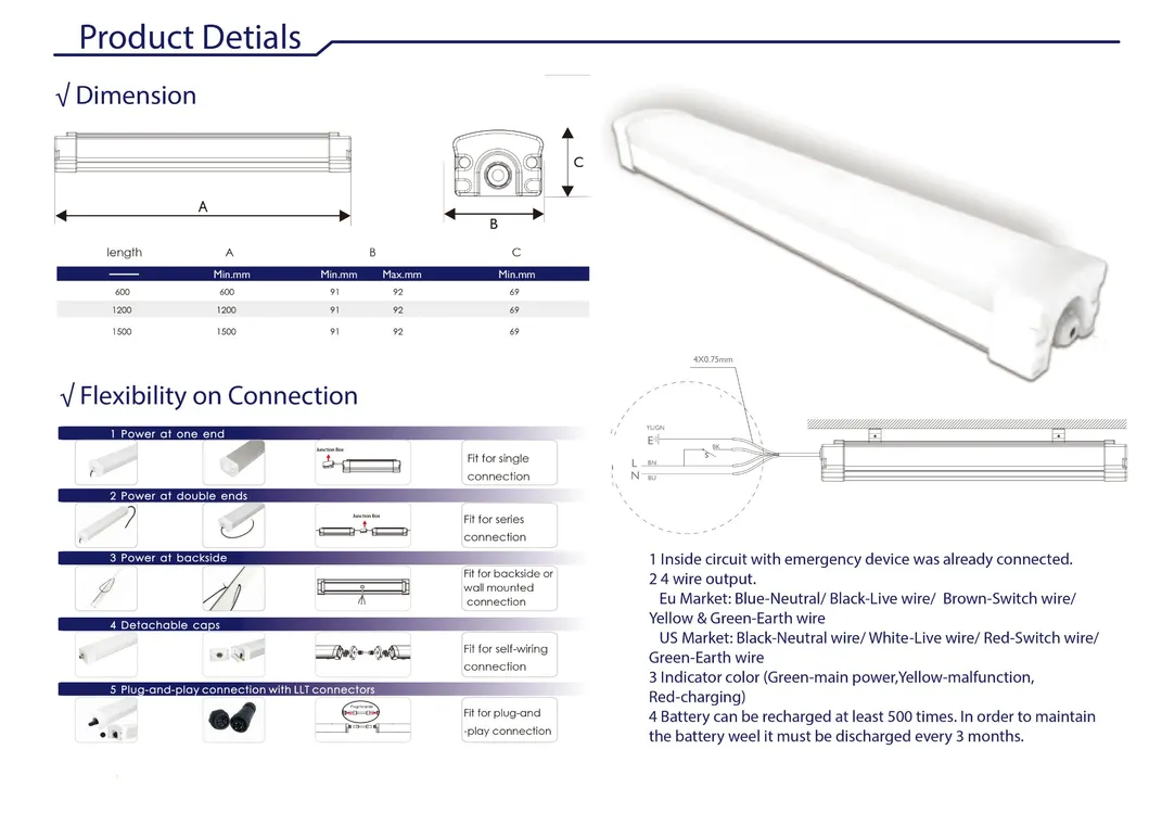 Electrical Specifications