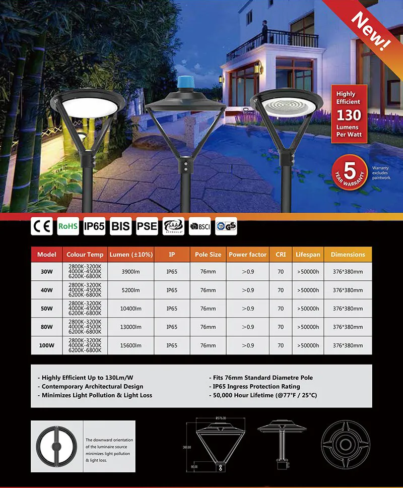 Circular Post Top Lighting Garden Lights