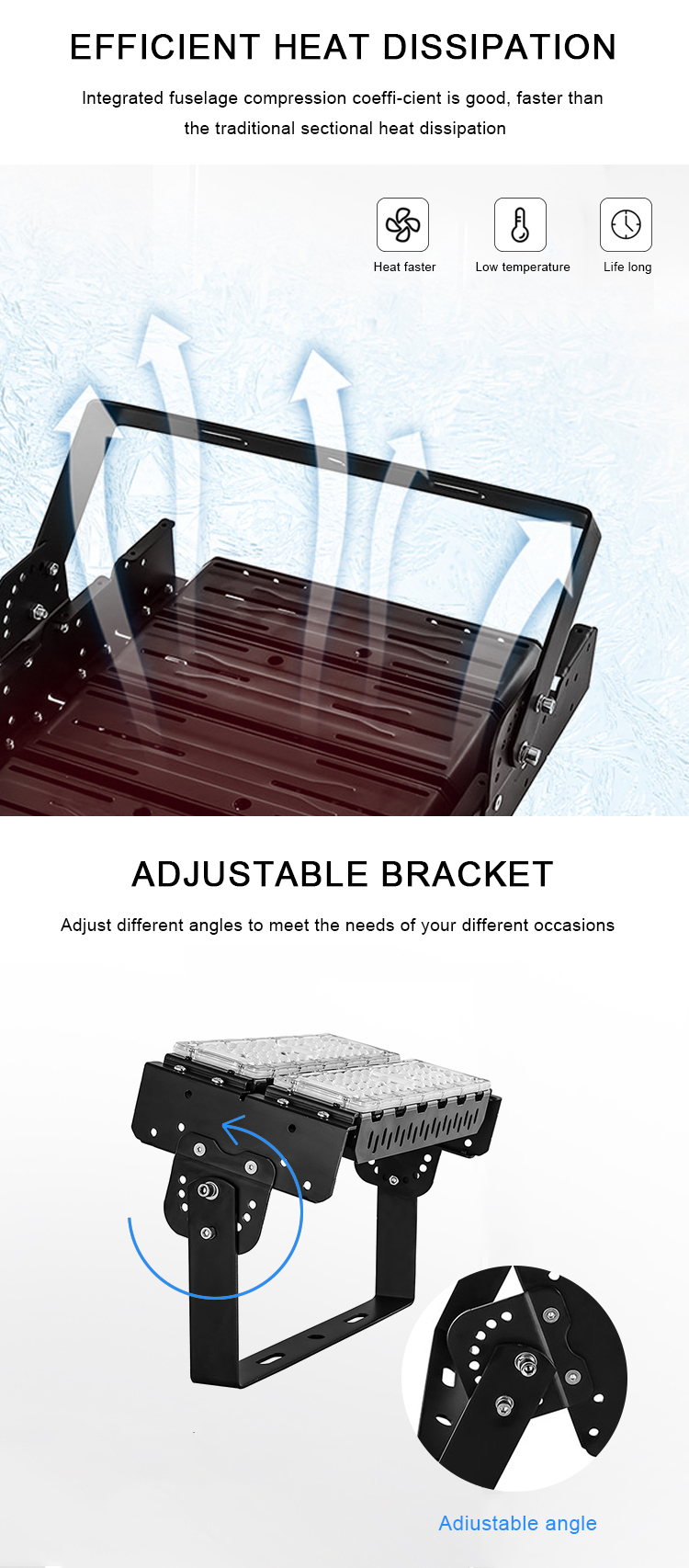 LED Flood Light Structure