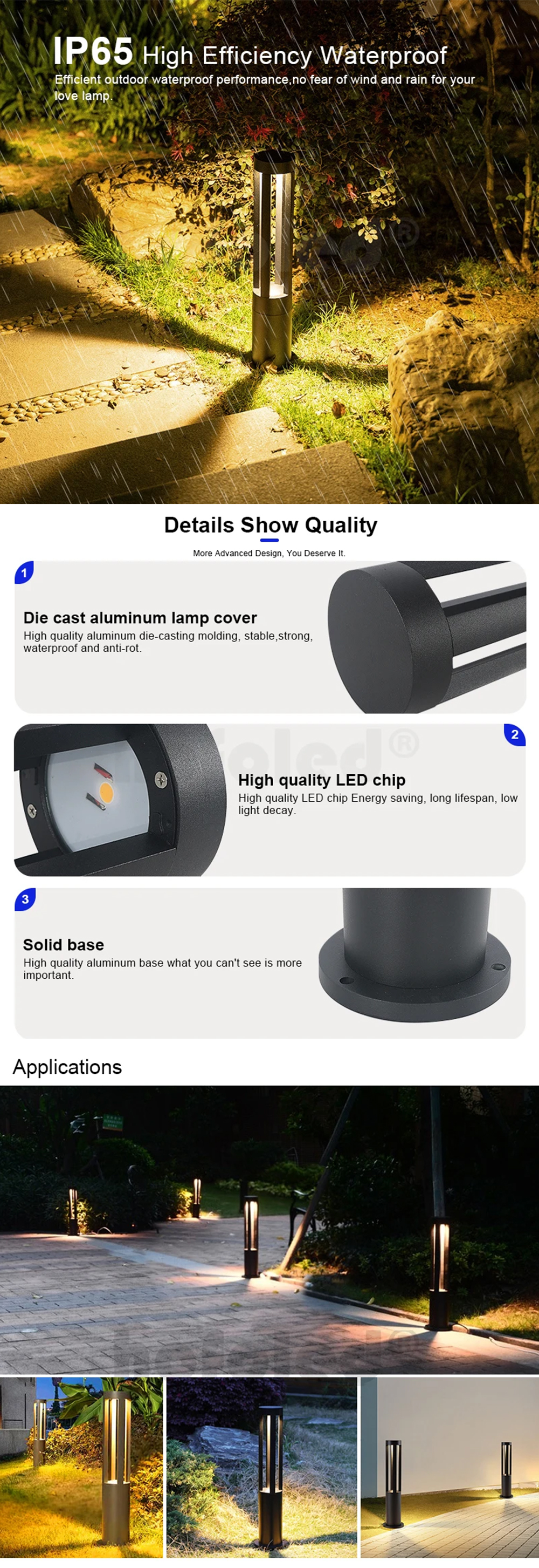 Garden Light Parameters