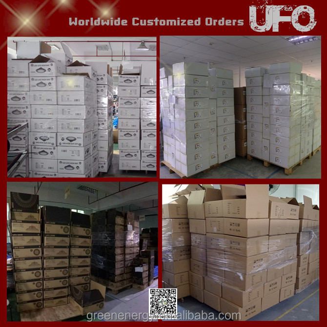 Packaging Box