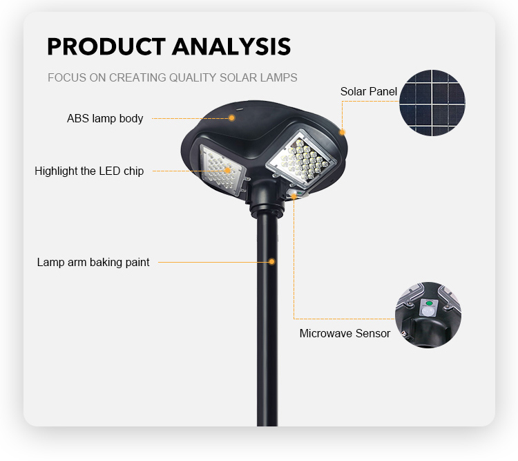 Solar Light Feature 2