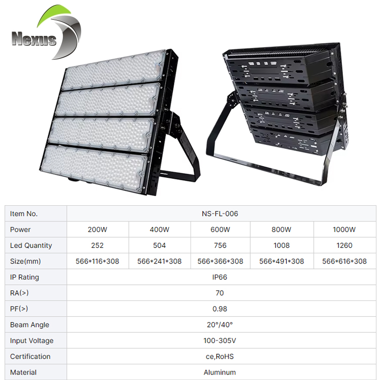 New Design Outdoor Road Garden Waterproof Ip66 200W 400W 600W 800W 1000W Led Stadium High Mast Flood Lights