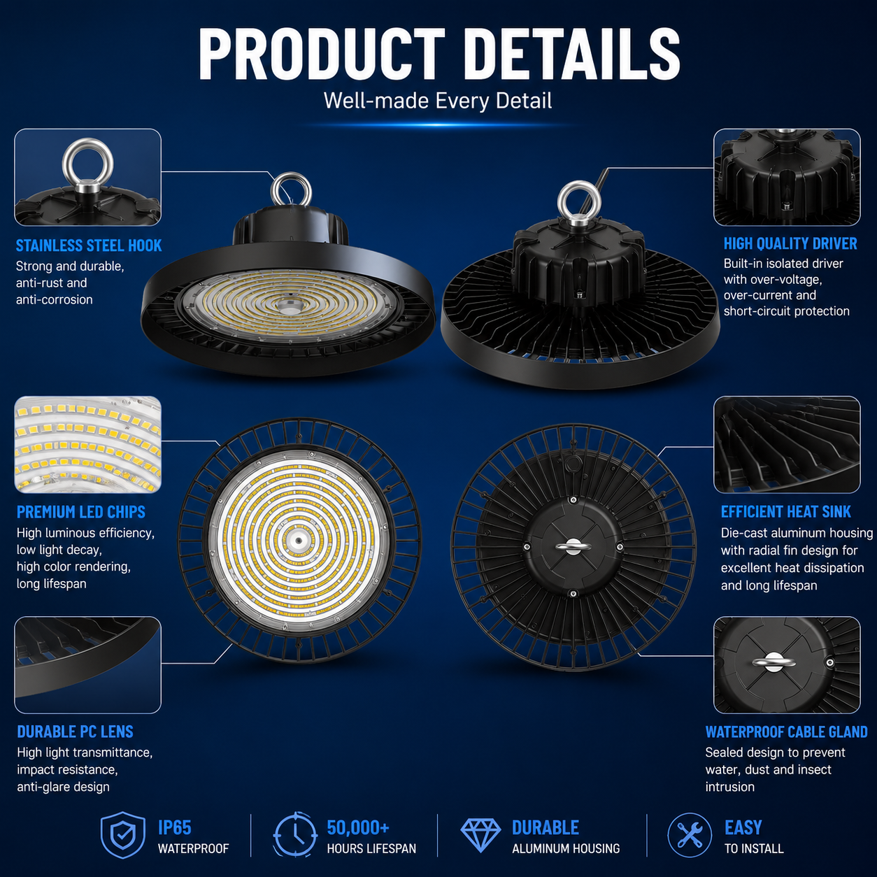 Wholesales 3CCT 3Power Switchable 200W Garage UFO Workshop Highbay Lighting Commwecial Industrial Led High Bay Light