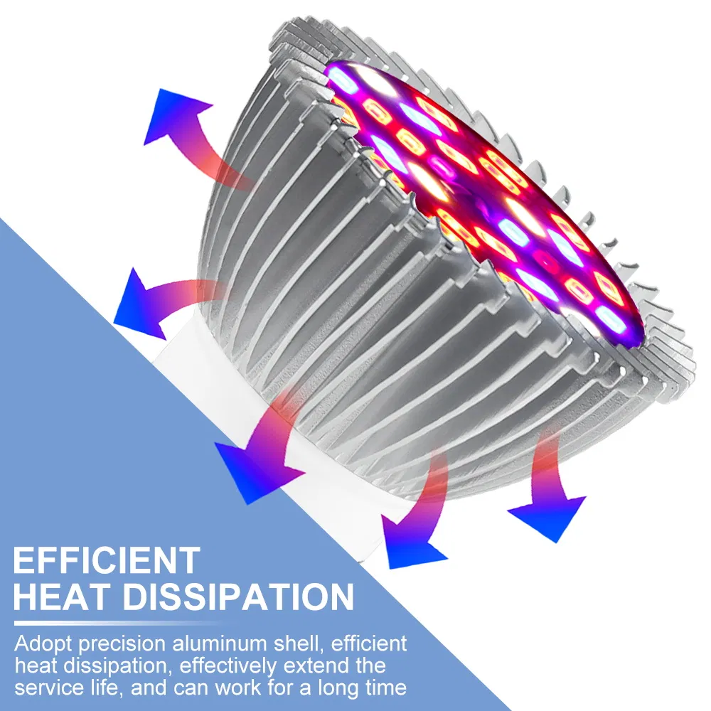 100W LED Plant Grow Light Bulb Full Spectrum for Indoor Plants Hydroponics