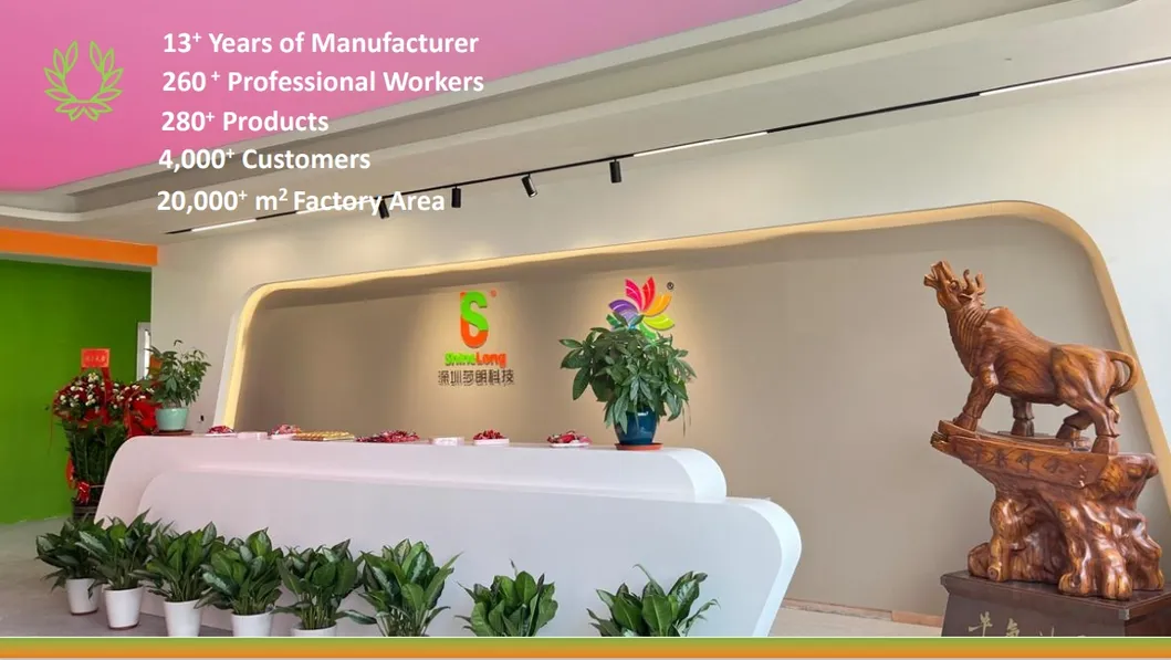 Factory Overview 1