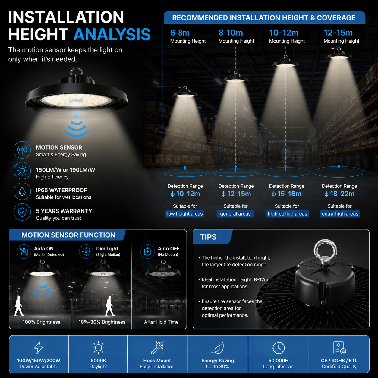 Wholesales 3CCT 3Power Switchable 200W Garage UFO Workshop Highbay Lighting Commwecial Industrial Led High Bay Light