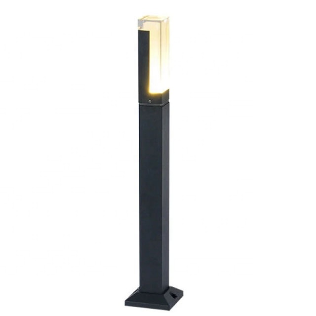 Product View