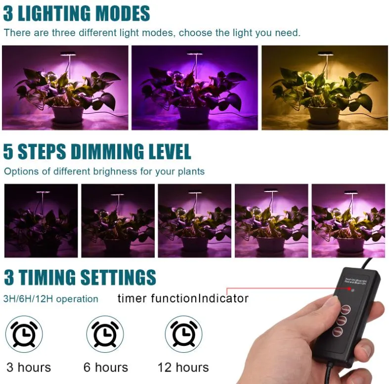 LED Grow Light Ring Head