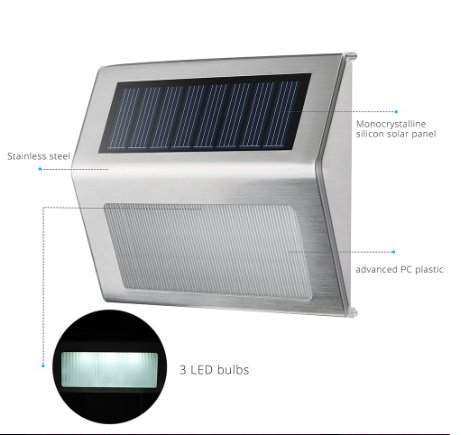 Solar Light Application