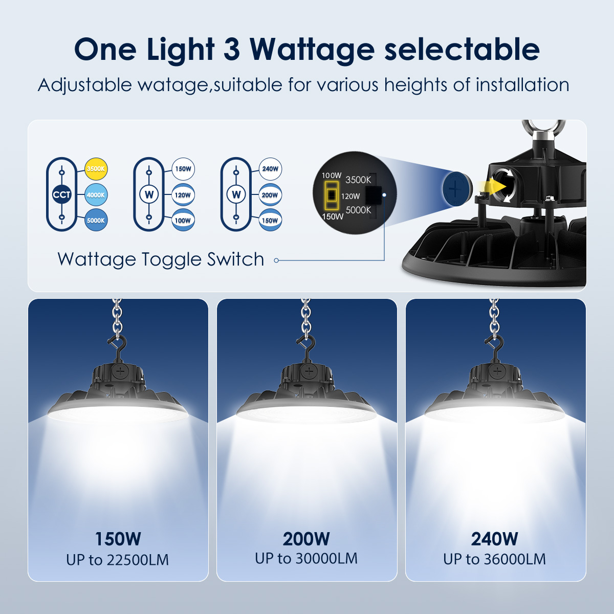 Customization Beam Angle 110&deg; 90&deg; Ceiling Light Wattage Selectable with Loop UFO Led High Bay Light for Industrial Lighting