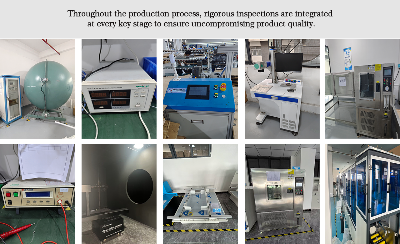 Manufacturing 1
