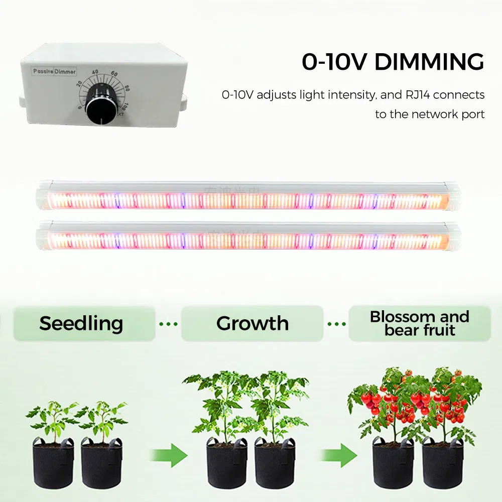 0-10V Dimmable LED Under Canopy Grow Light, Uniform Light Linear Plant Light with No Flicker, Energy Saving