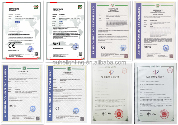 Advantages Overview