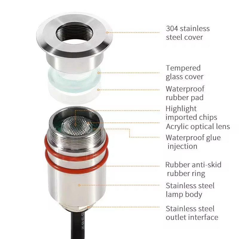 LED Inground Light 4