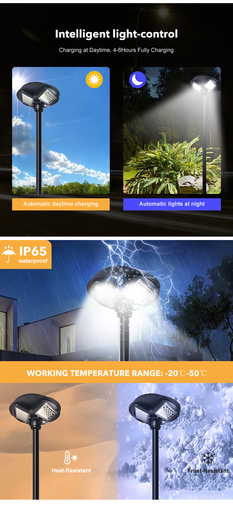 Solar Light Feature 5