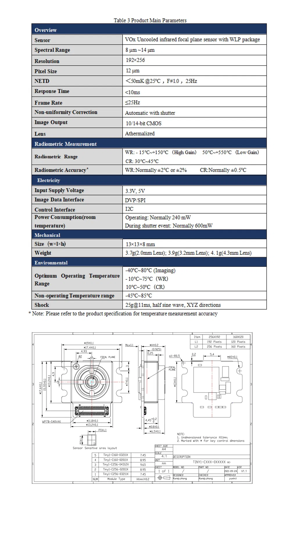 Thermal Imaging Camera Module 8