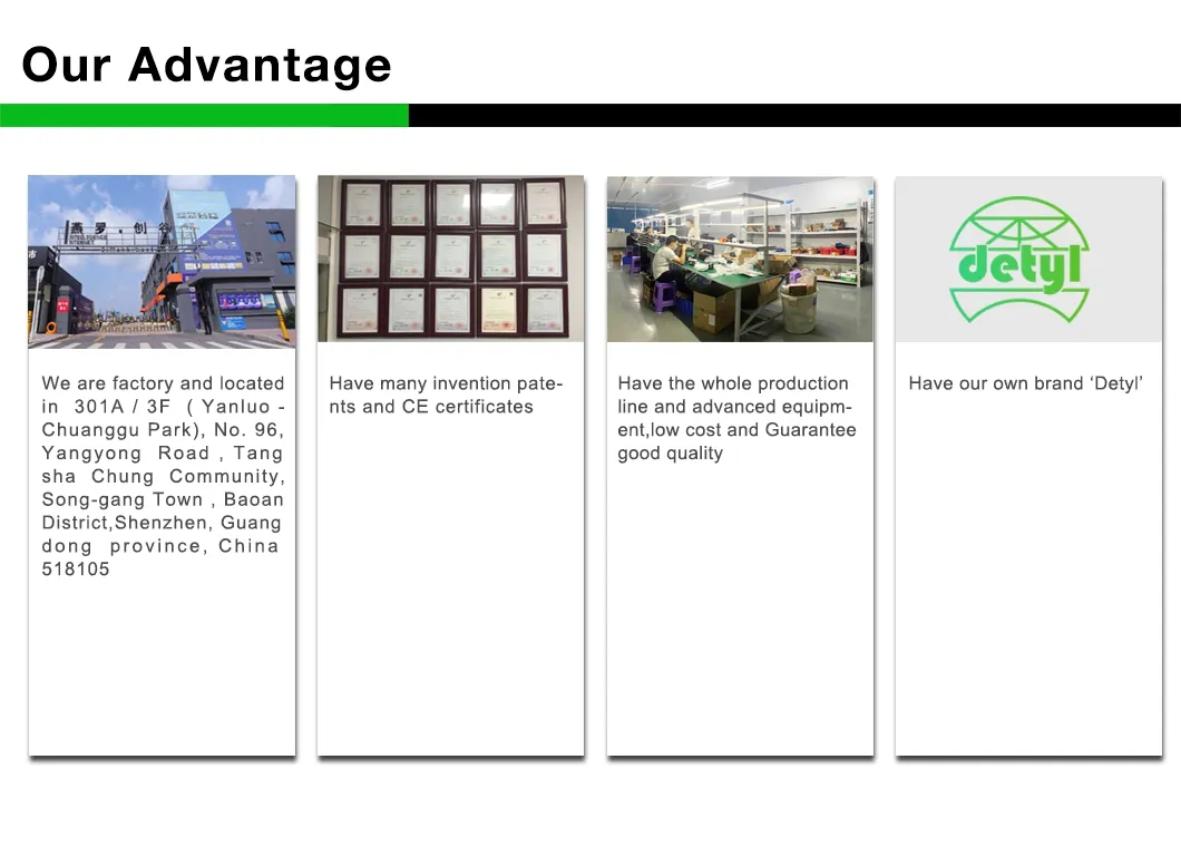 Night Vision Scope 8