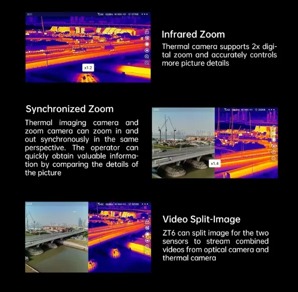 Dual Light Camera View 3