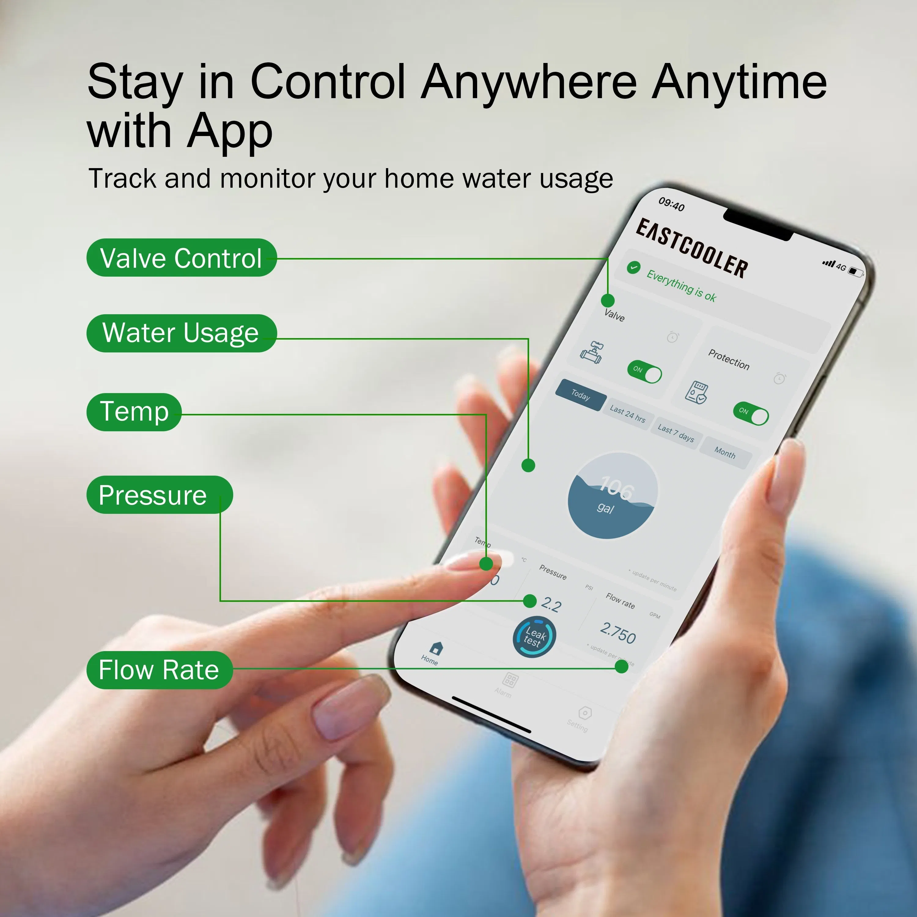 Whole-House Filtration System Integrating Water Leakage Detection and Automatic Valve Closing