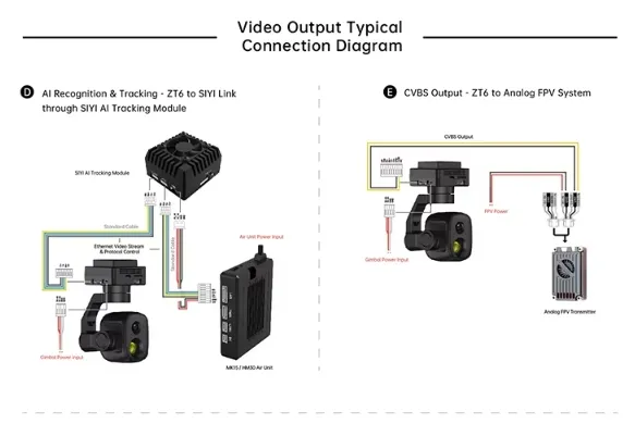 Dual Light Camera View 10