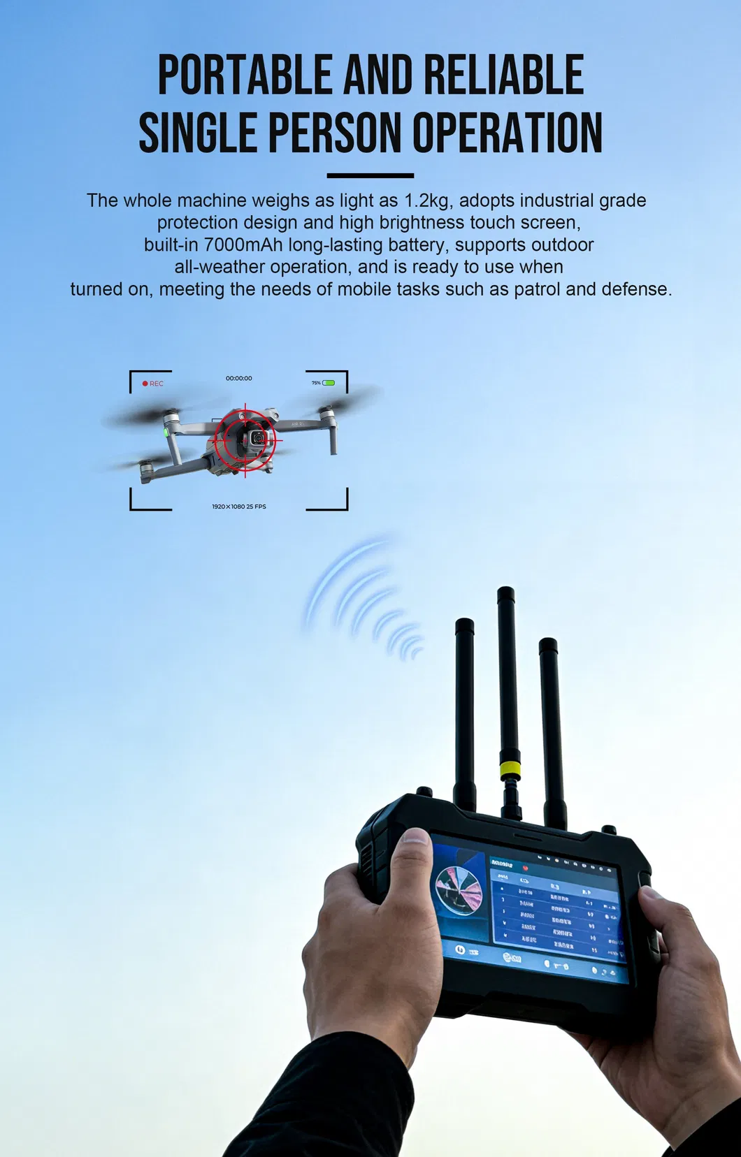 Drone Detector 4