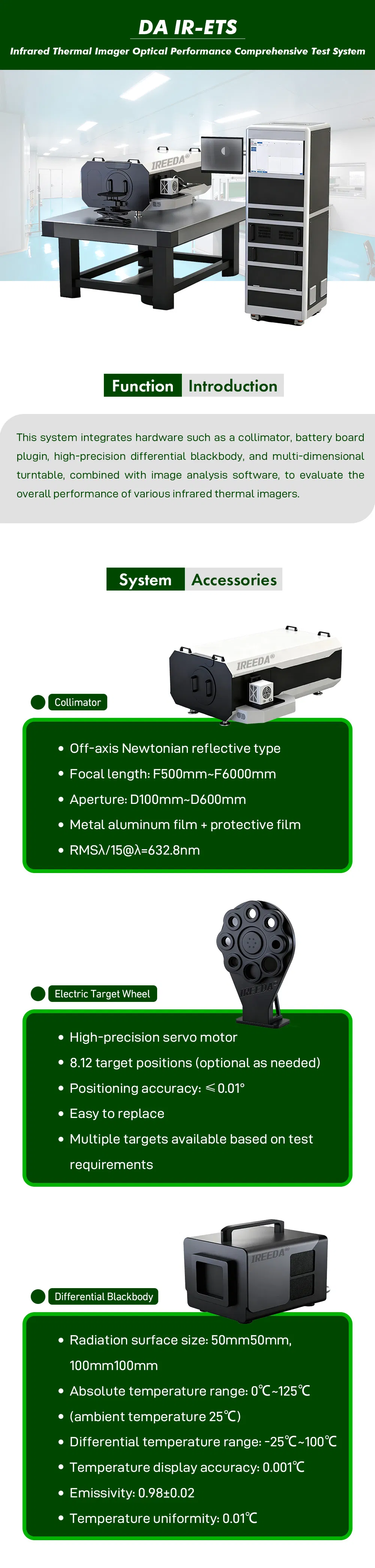Optical Performance Test System