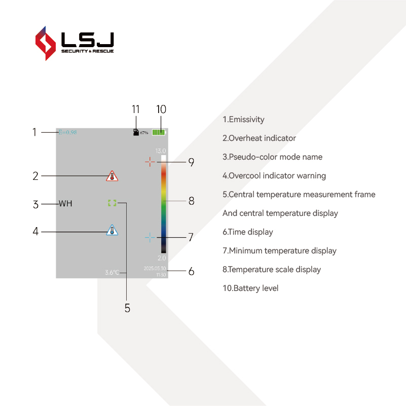 Handheld Infrared Camera with Multi Palette Modes for Thermal Detection