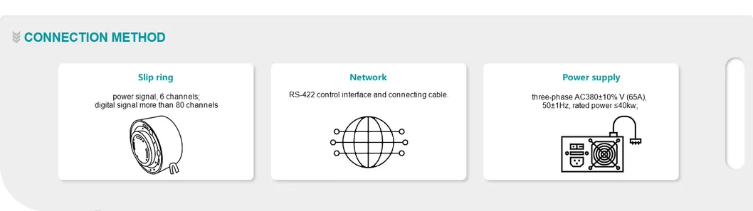 Market Application 1