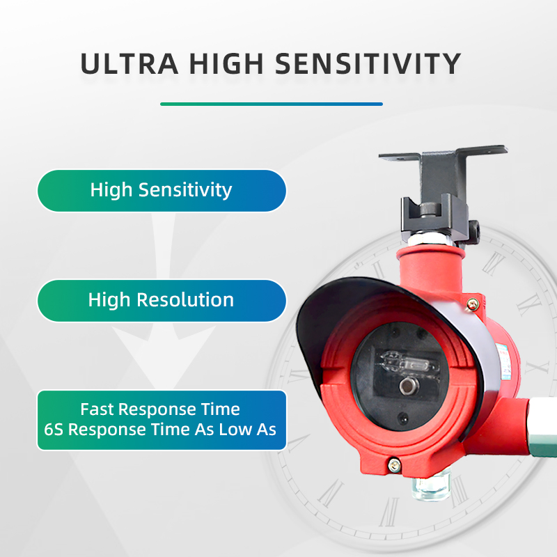 Fixed IR Fire Detection System with Flame Monitoring