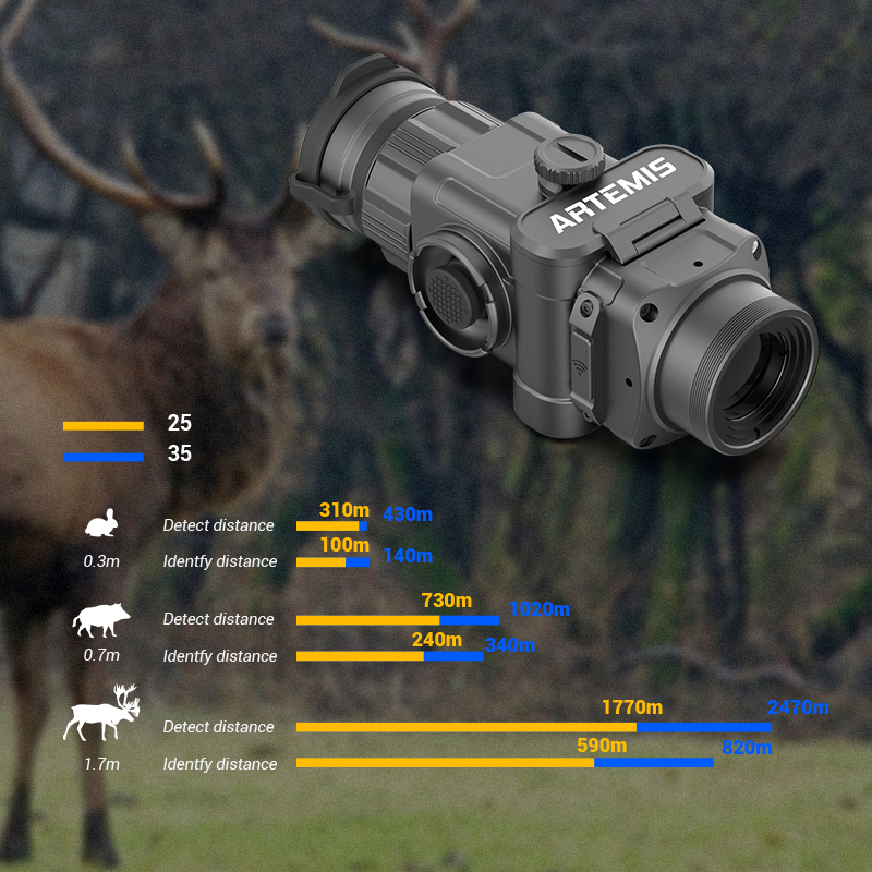 Ultra Light Mini Thermal Imaging Attachment Scope